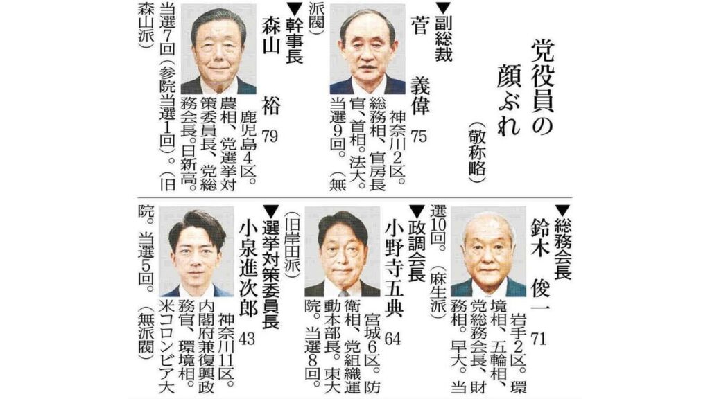 自民党新執行部が発足…幹事長に森山裕氏、副総裁は菅義偉・前首相