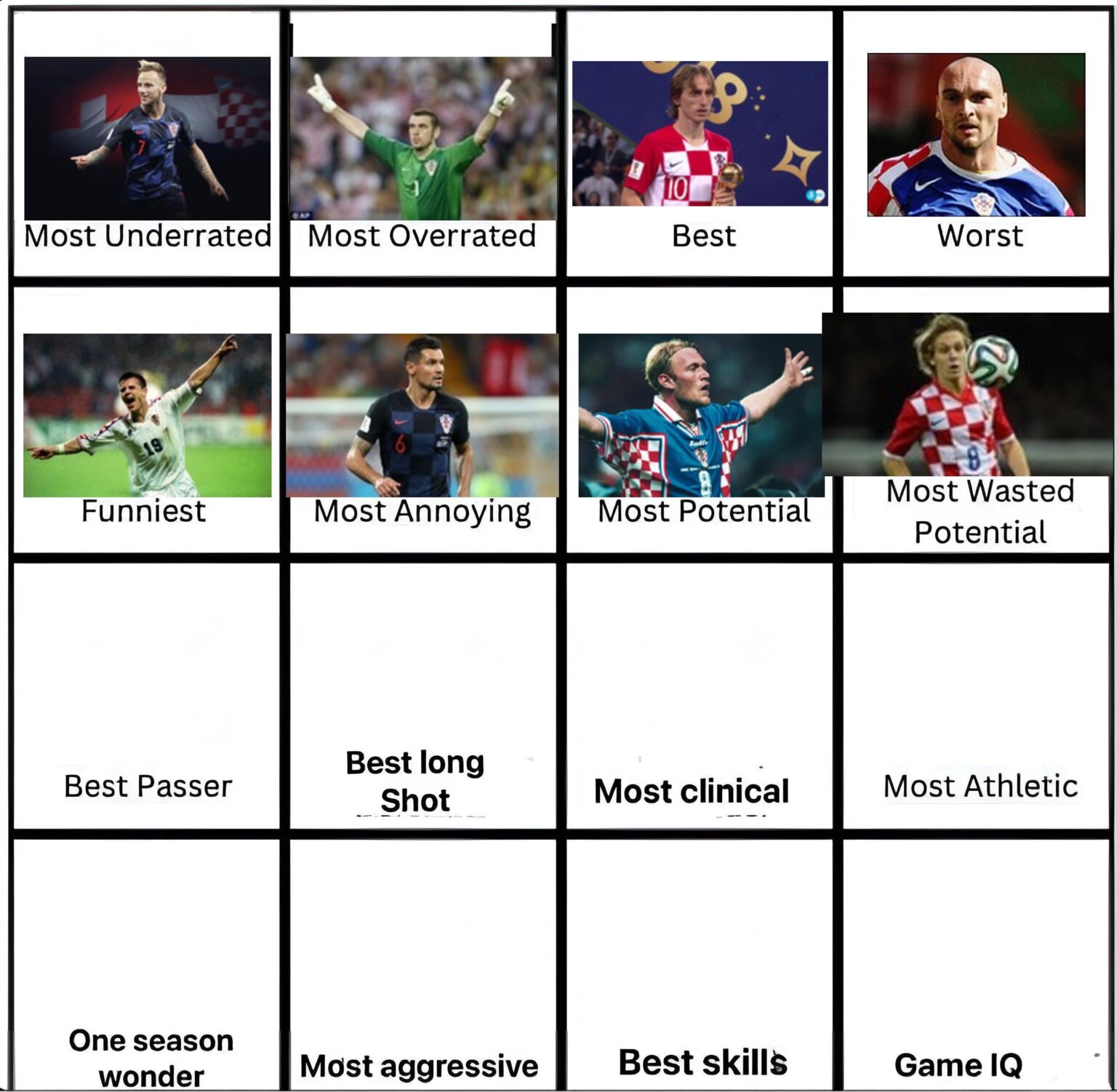 クロアチアサッカーレプカ – 9日目: 史上最高のプレイメーカー? クロアチアサッカーレプカ - 9日目: 史上最高のプレイメーカー?