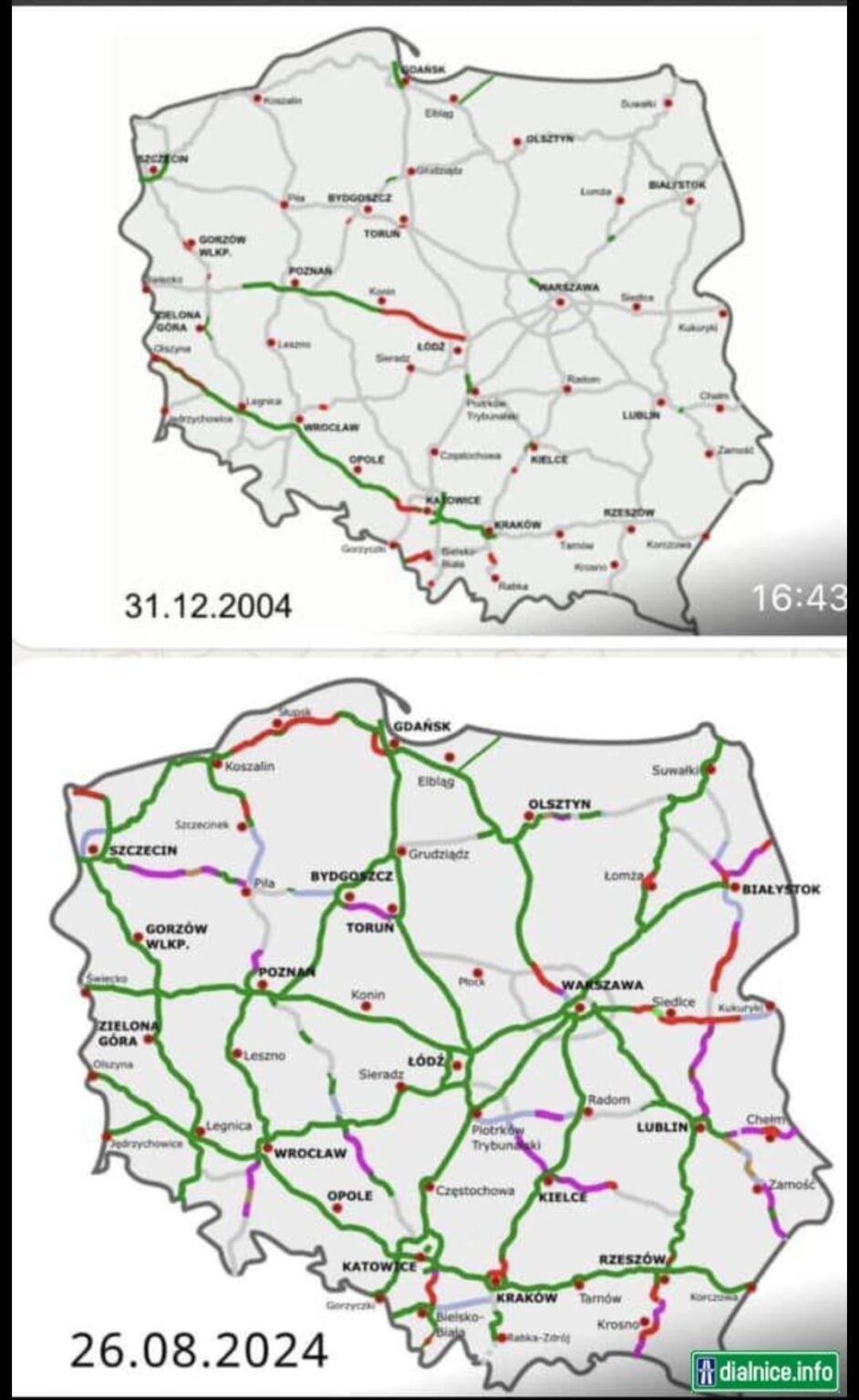 ポーランドにおける 20 年間の高速道路建設の成果 (2004 ～ 2024 年)