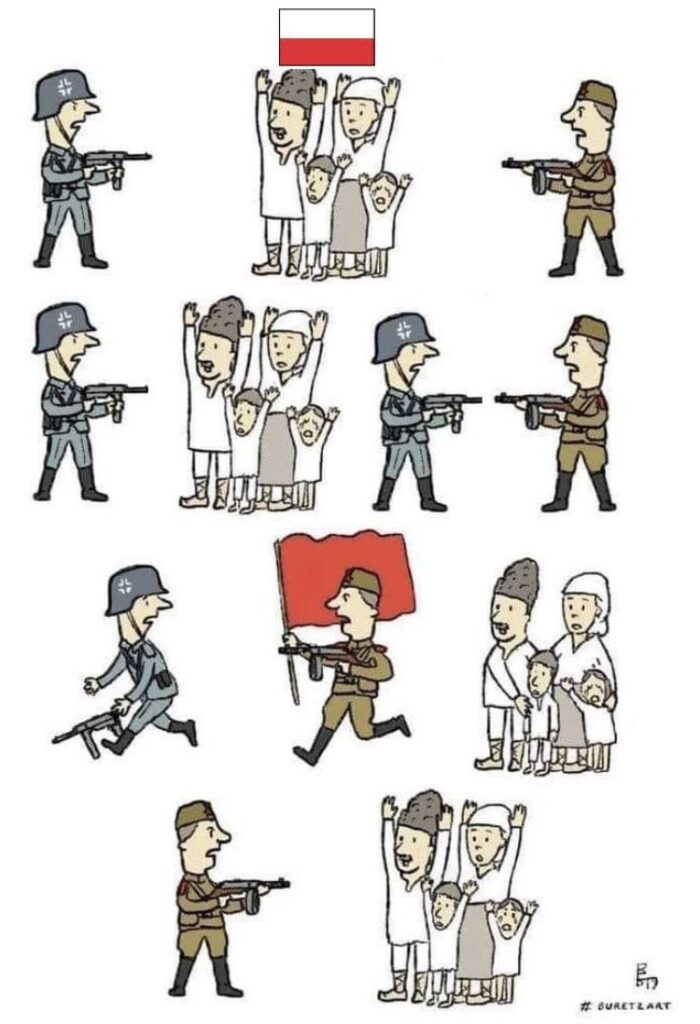 第二次世界大戦東ヨーロッパの実際の映像