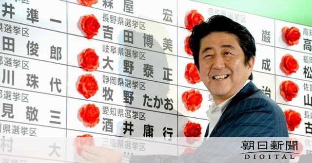 比例候補の当落協議、支援を確認 安倍首相と旧統一教会会長らの面談