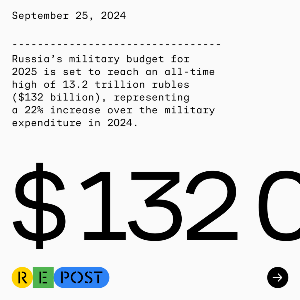 2025年にはロシアの戦争支出は教育、医療、社会政策の総予算を超えるだろう