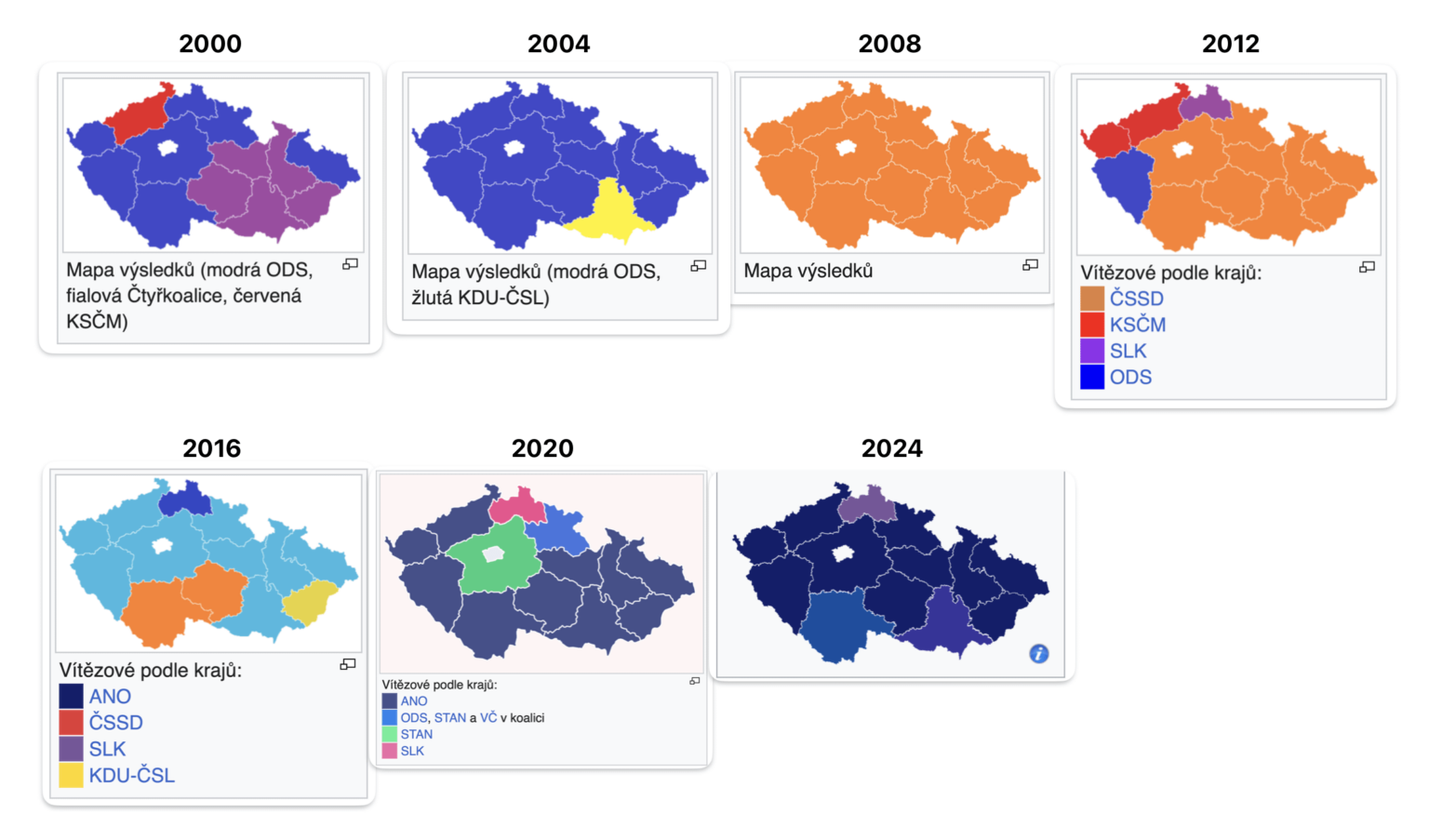地方選挙の歴史的背景