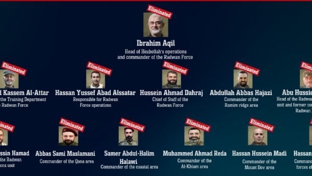 イスラエル、殺害されたヒズボラ司令官のリストを発行―ナスララを「標的に」 in.gr