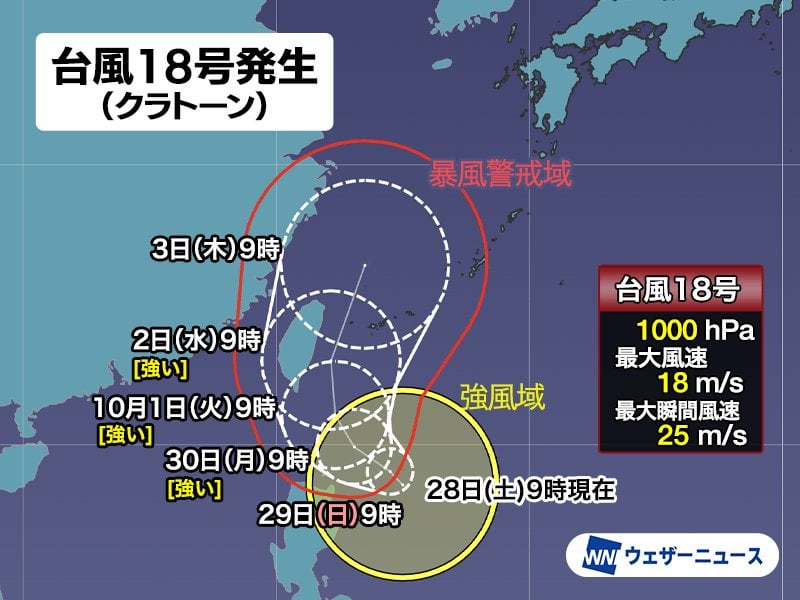 台風18号(クラトーン)発生 強い勢力で沖縄接近へ その後の進路も注意
