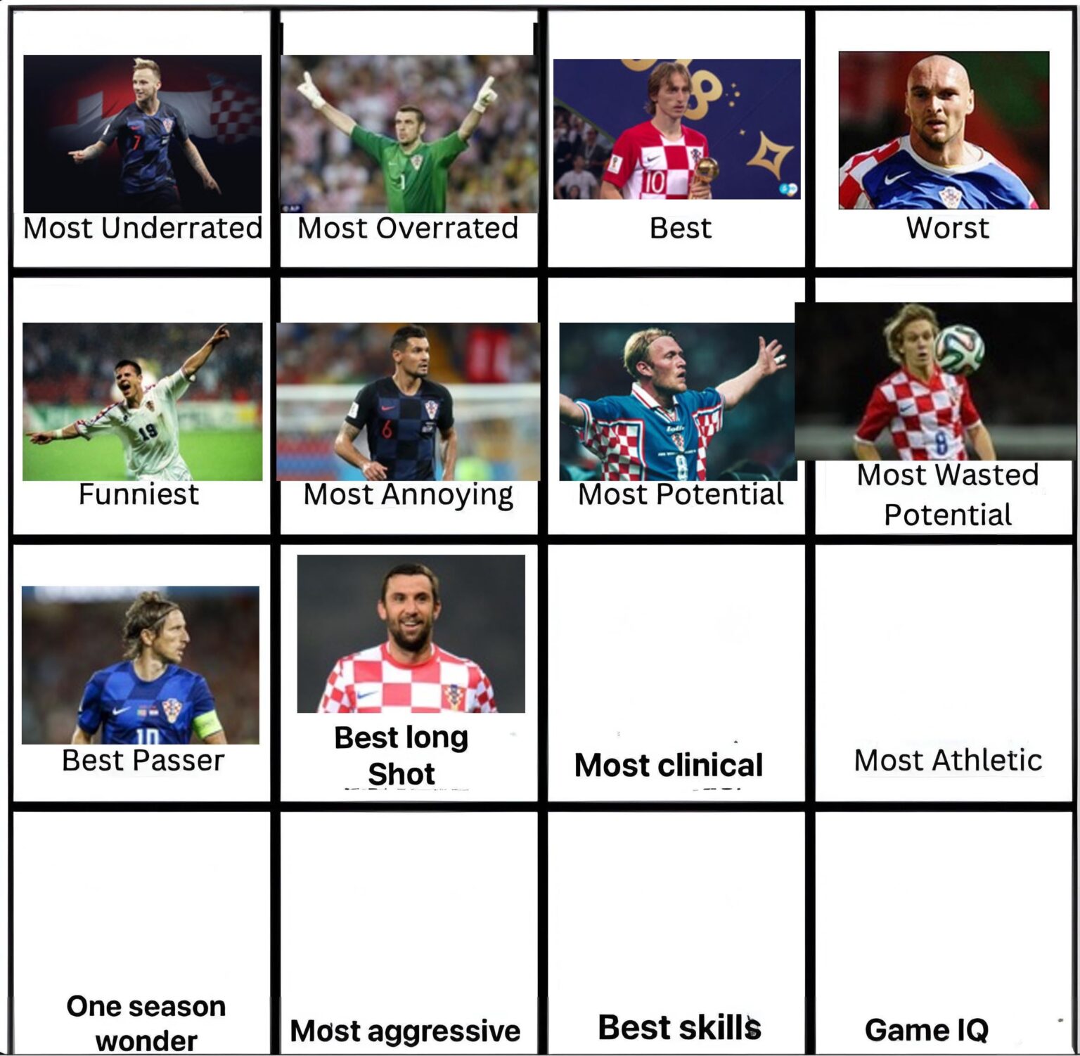 クロアチアサッカーレプカ – 11日目: 史上最高のHR No.9? クロアチアサッカーレプカ - 11日目: 史上最高のHR No.9?