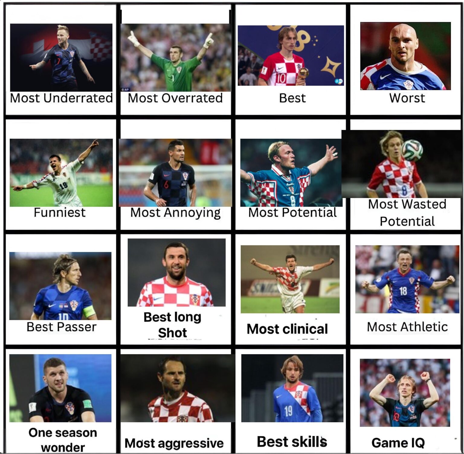 クロアチアサッカーレプカ - 17 日目: 史上最もカリスマ的な選手は誰ですか?