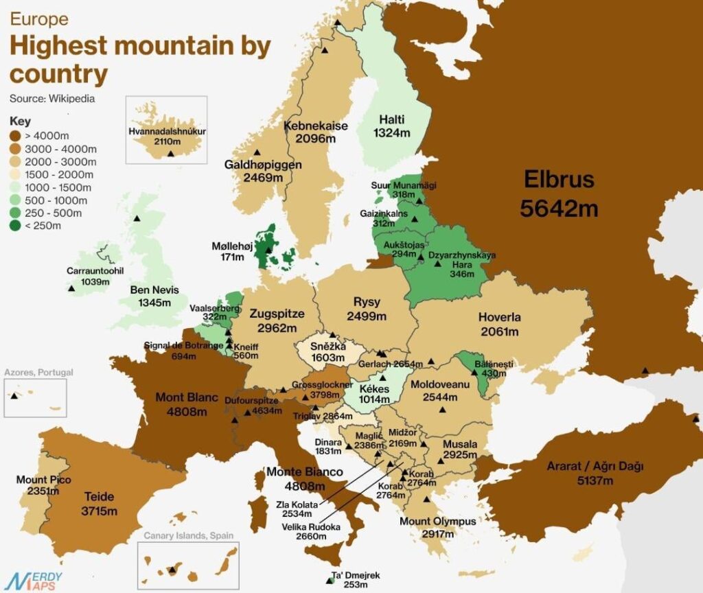 国別に見たヨーロッパの最高峰... 少なくともマルタは覚えていた。