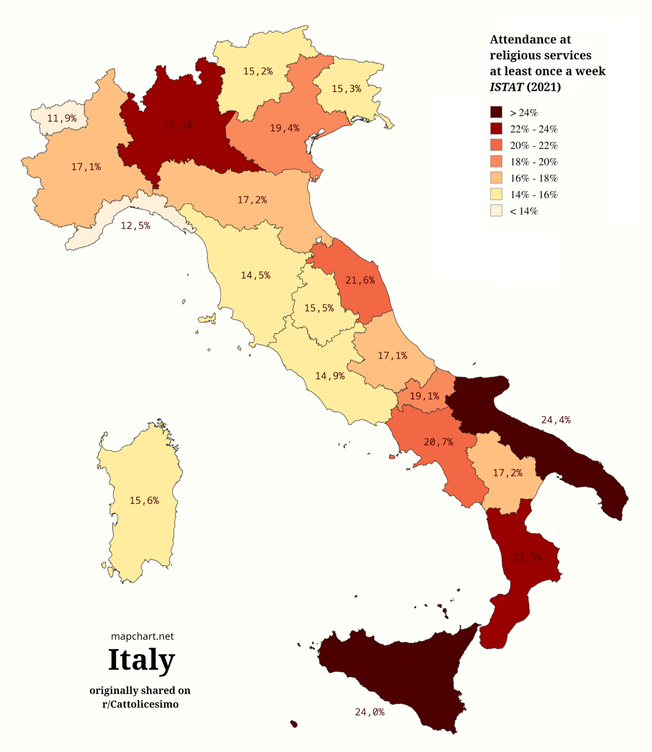 イタリアでは少なくとも週に1回は宗教行事に出席する