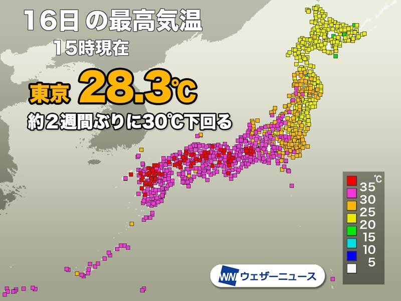 東海～西日本の74地点で猛暑日 東京は30℃に届かず