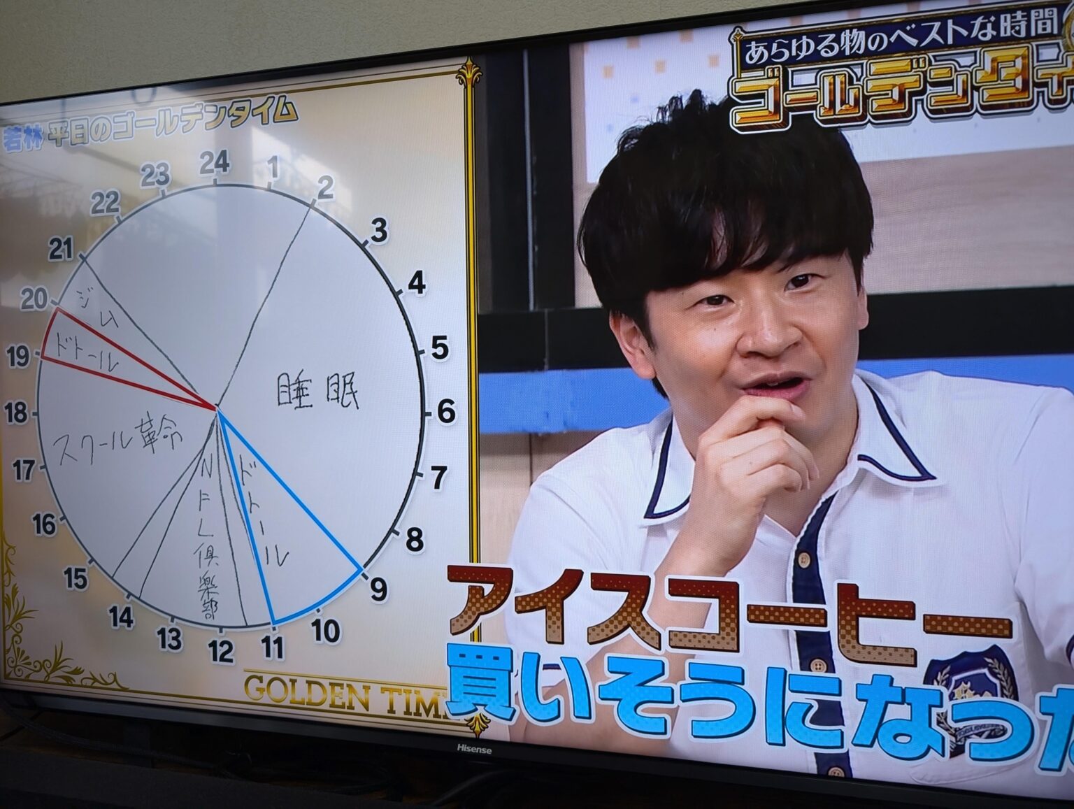 ノーモララー発見！