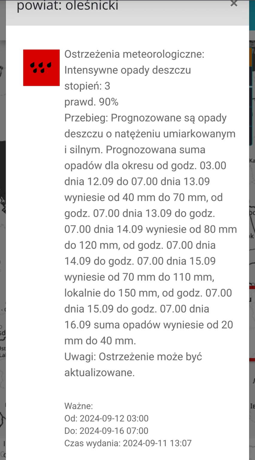 imgw.pl の警告はどの程度現実的でしょうか?