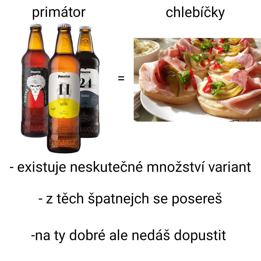 チェコの美食とビール文化への新たな窓へようこそ。