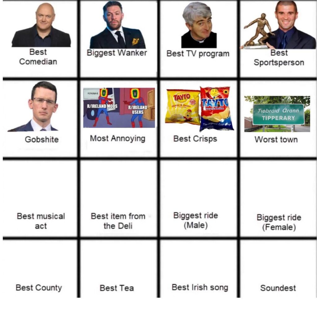 r/Ireland グリッド - 最優秀ミュージカル アクト - 24 時間後に最も投票されたコメントがグリッドに追加されます