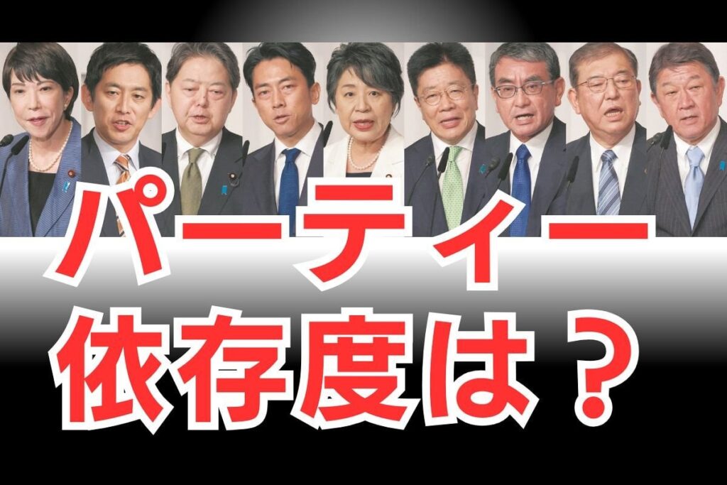 政治資金パーティー 自民党総裁選候補9人中8人が億単位の収入 開催最多は小泉進次郎氏 依存度トップは？
