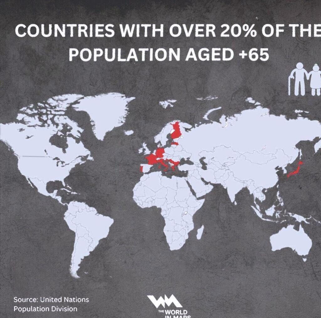 65歳以上の人口が20%を超える国。
