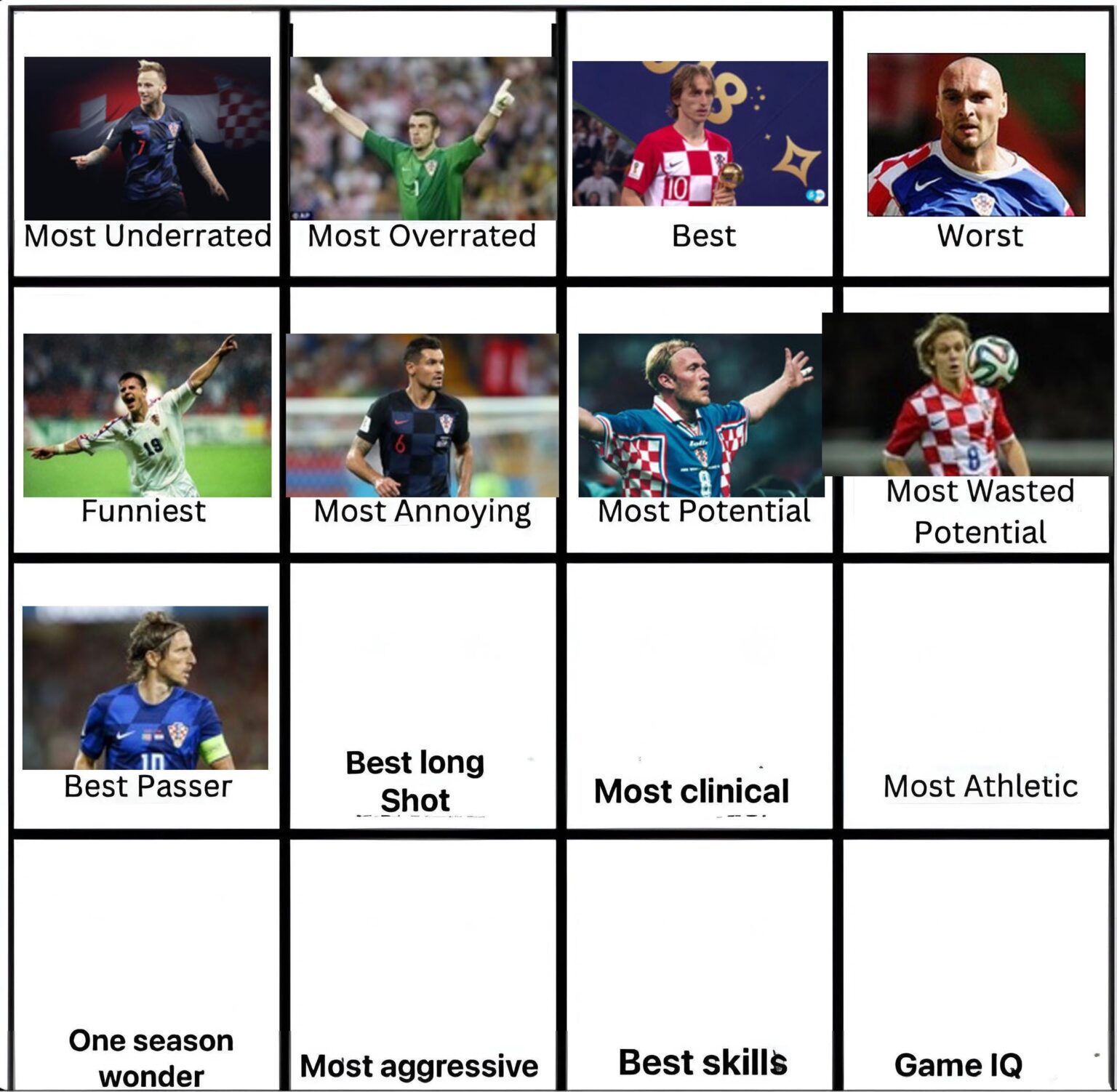 クロアチアサッカーレプカ – 10 日目: 遠くからのベストショット? クロアチアサッカーレプカ - 10 日目: 遠くからのベストショット?