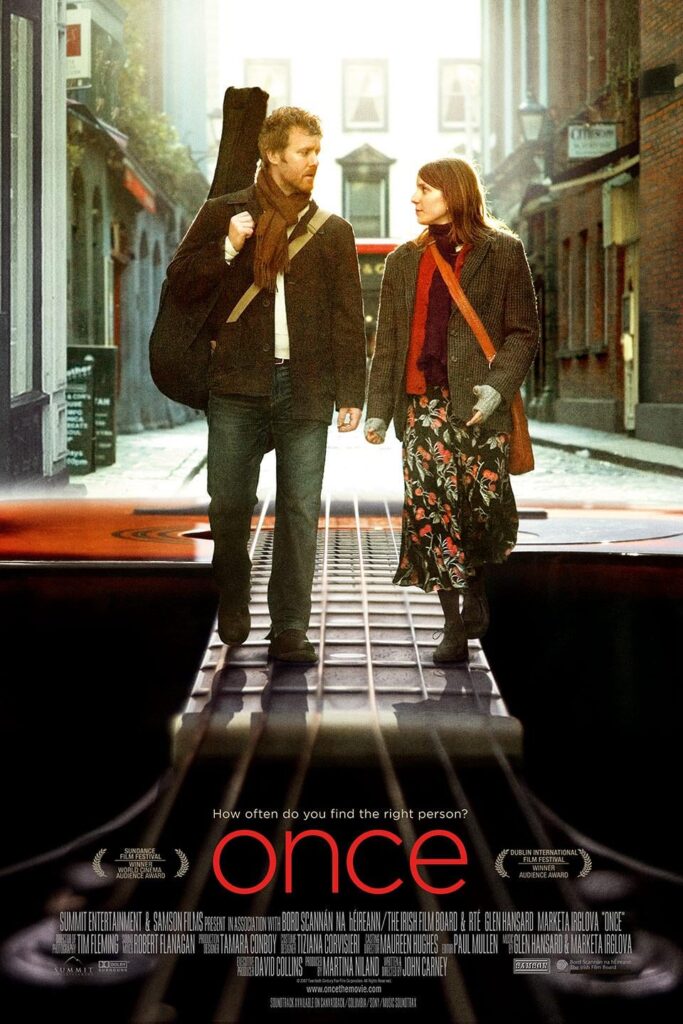 まったくのロングショットですが、『Once』のポスターが撮影されたダブリンのどの通りで撮影されたか知っている人はいますか?