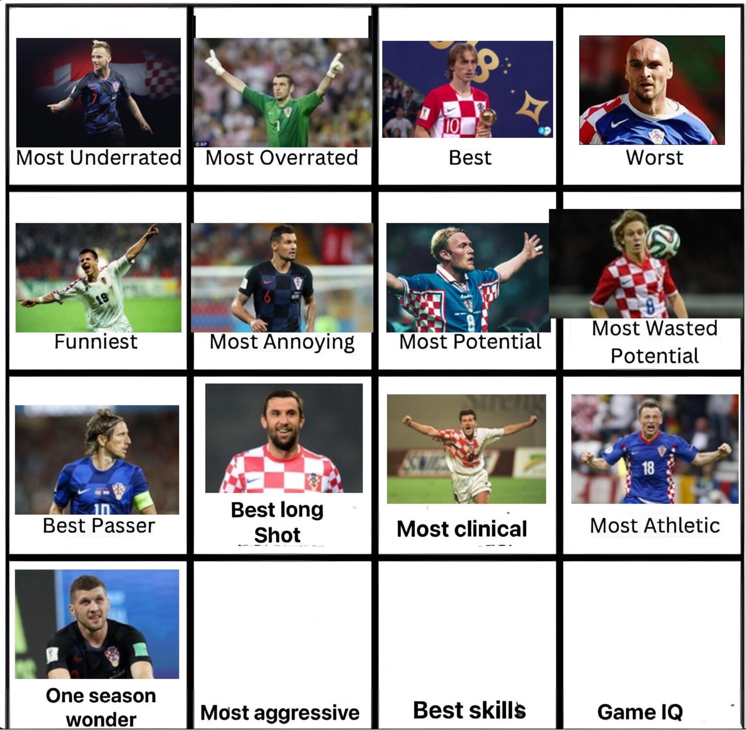 クロアチアのサッカーレプカ – 14日目:史上最も攻撃的な選手? クロアチアのサッカーレプカ - 14日目:史上最も攻撃的な選手?