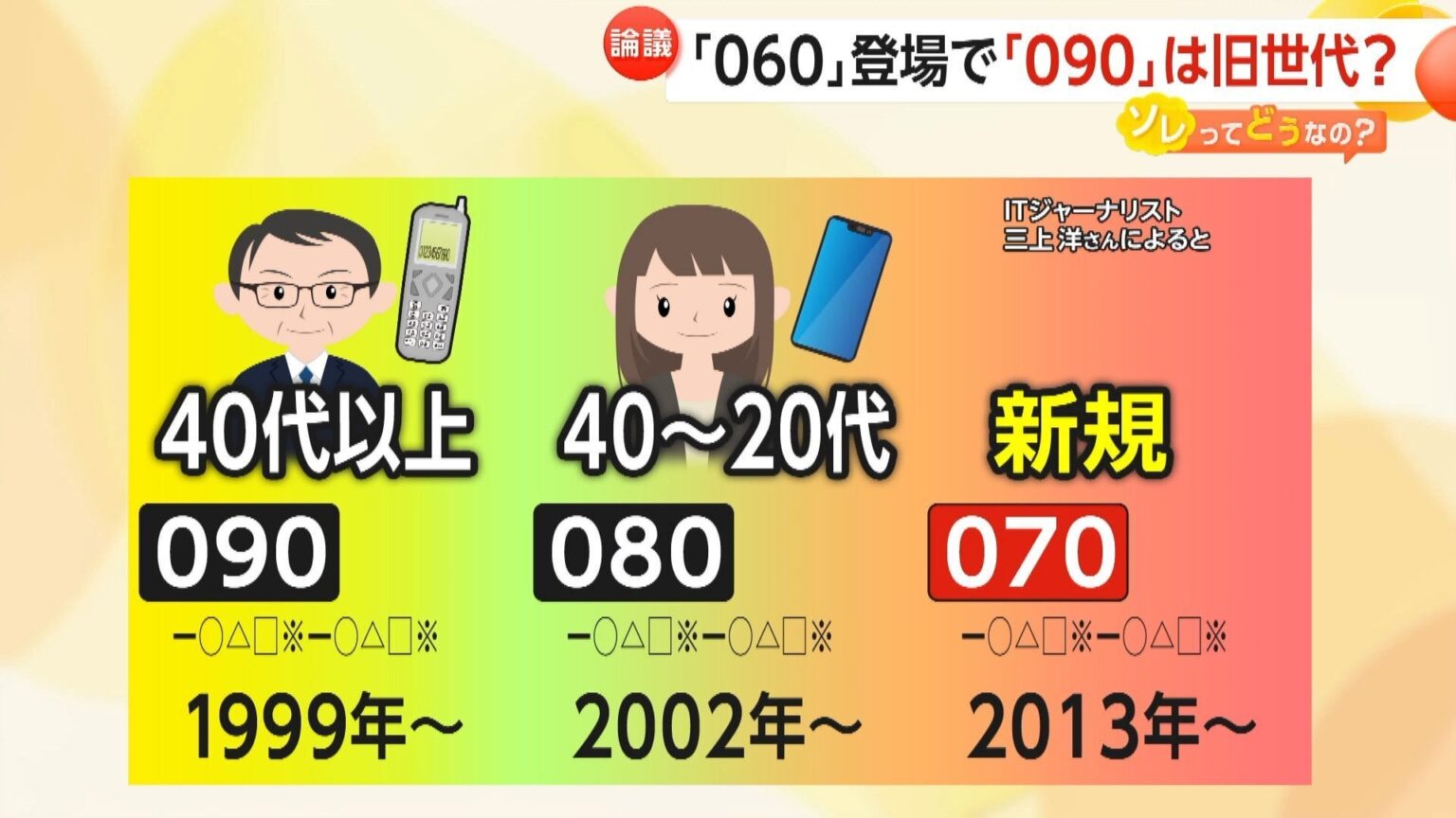 「090は昭和」「090は旧世代」携帯番号頭に060導入へ…若者と中年～高齢者間に世代間ギャップも　「070」開放以来11年ぶり