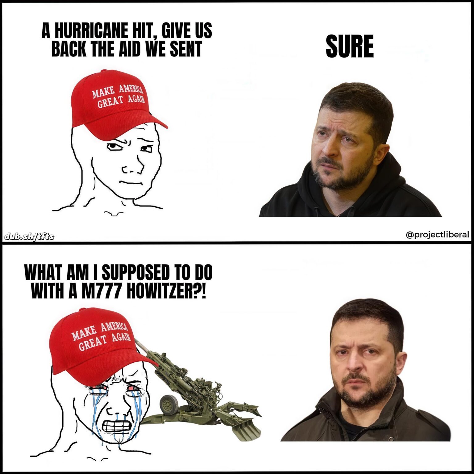 MAGAがウクライナ援助を返還