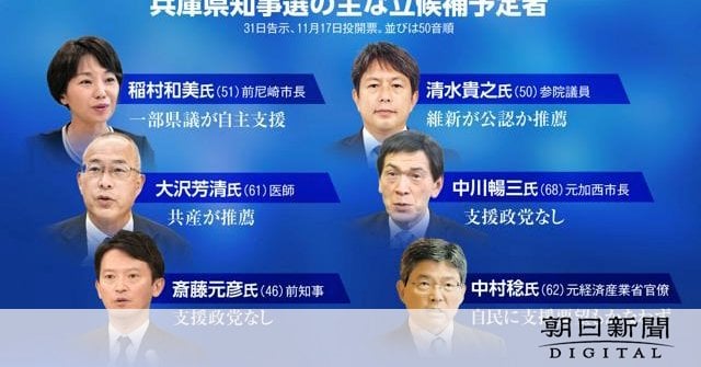 兵庫知事選の構図ほぼ固まる 相次ぐ立候補表明、斎藤県政の是非問う