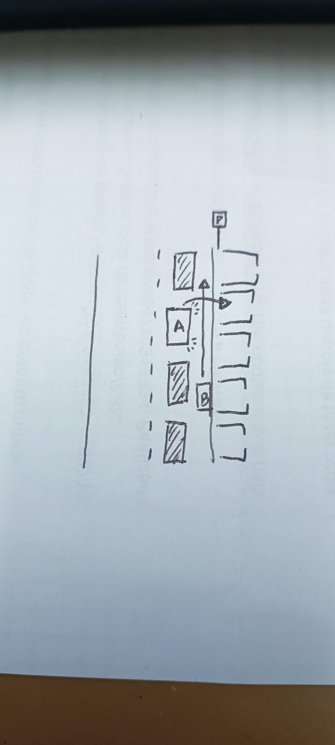 スクーターが私の車に衝突しました。どうなるのでしょうか? スクーターが私の車に衝突しました。どうなるのでしょうか?