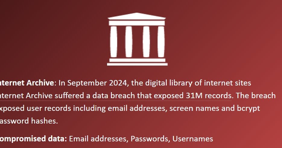 「Wayback Machine」のInternet Archiveから3100万人のユーザーデータ漏えい
