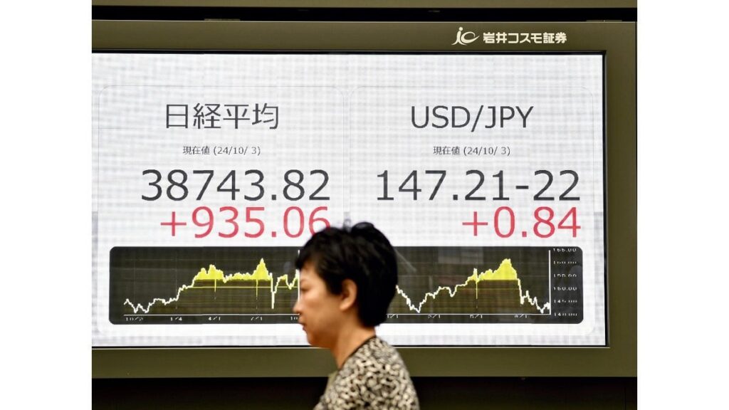 石破首相の利上げ慎重発言受け、円相場は１か月ぶり円安水準・日経平均は一時１０００円超上昇