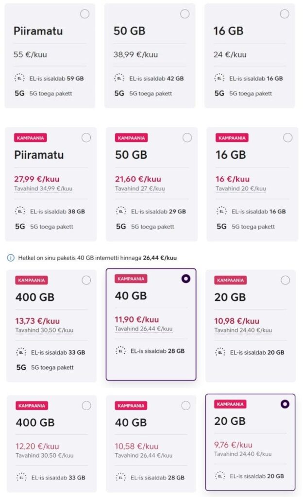 Telia はモバイル パッケージの価格をどのように表示しますか? 4 人の異なる人々、4 つの異なるオファー