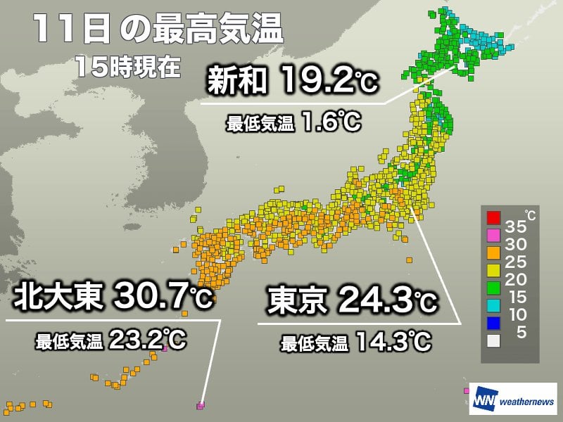 たっぷりの日差しで気温上昇 全国的に秋らしい体感に