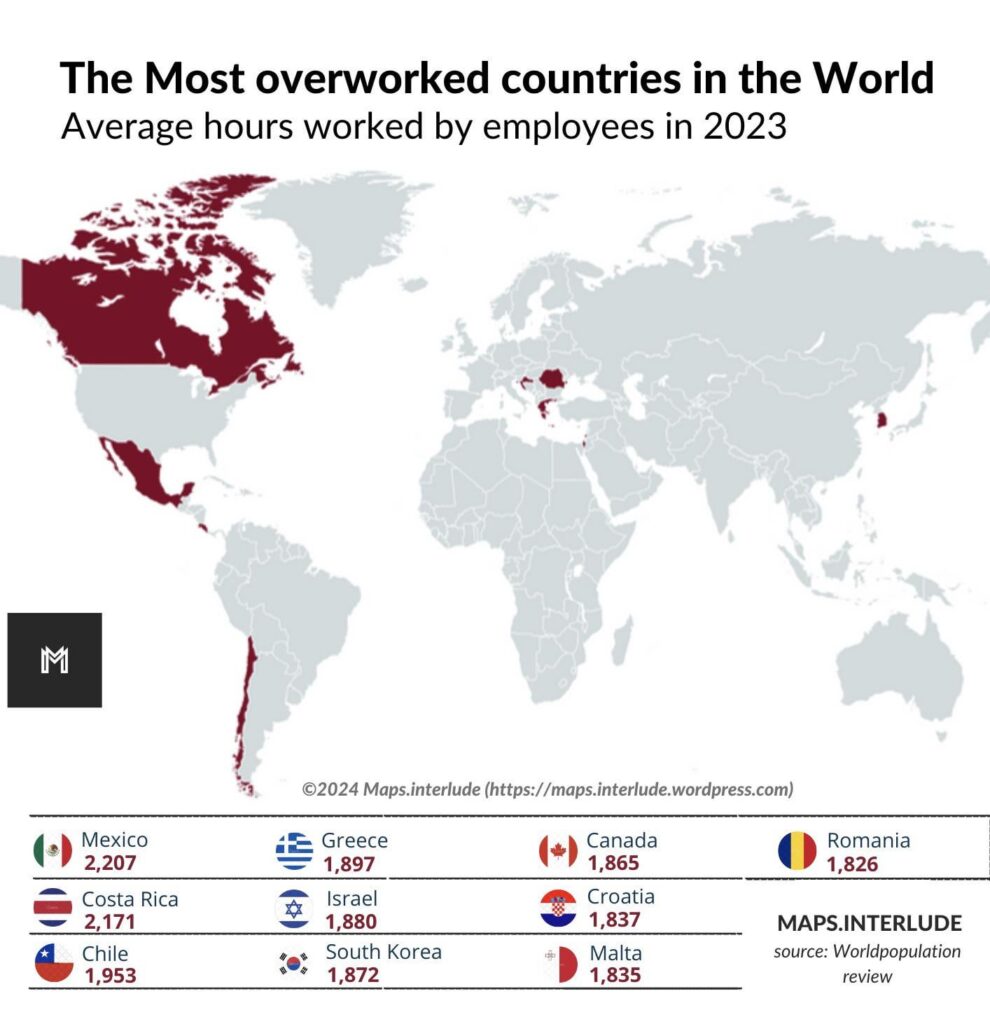 世界で最も過労労働している国