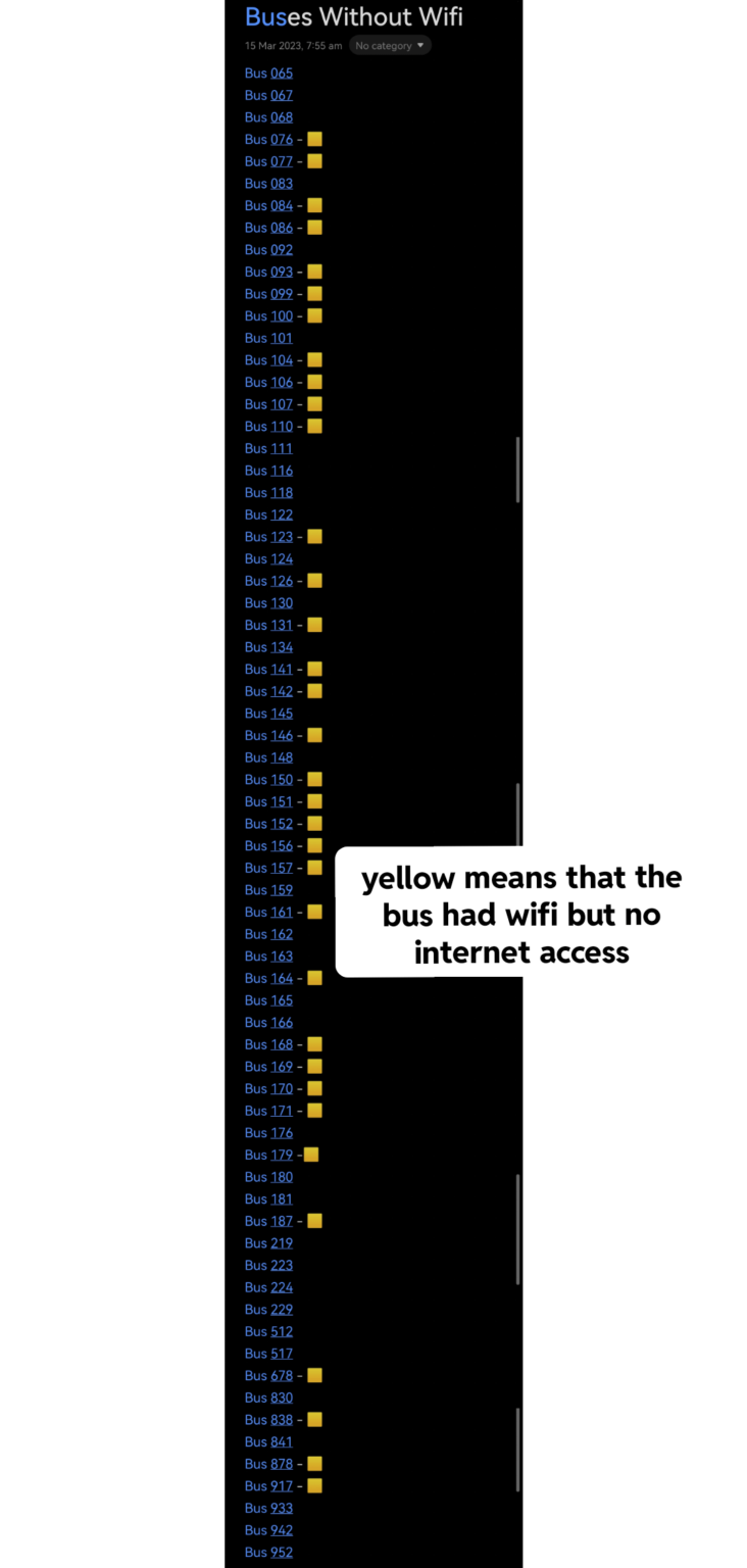 Wi-Fi のないタリンハのバスのリストを作成するのに約 2 年を費やしました