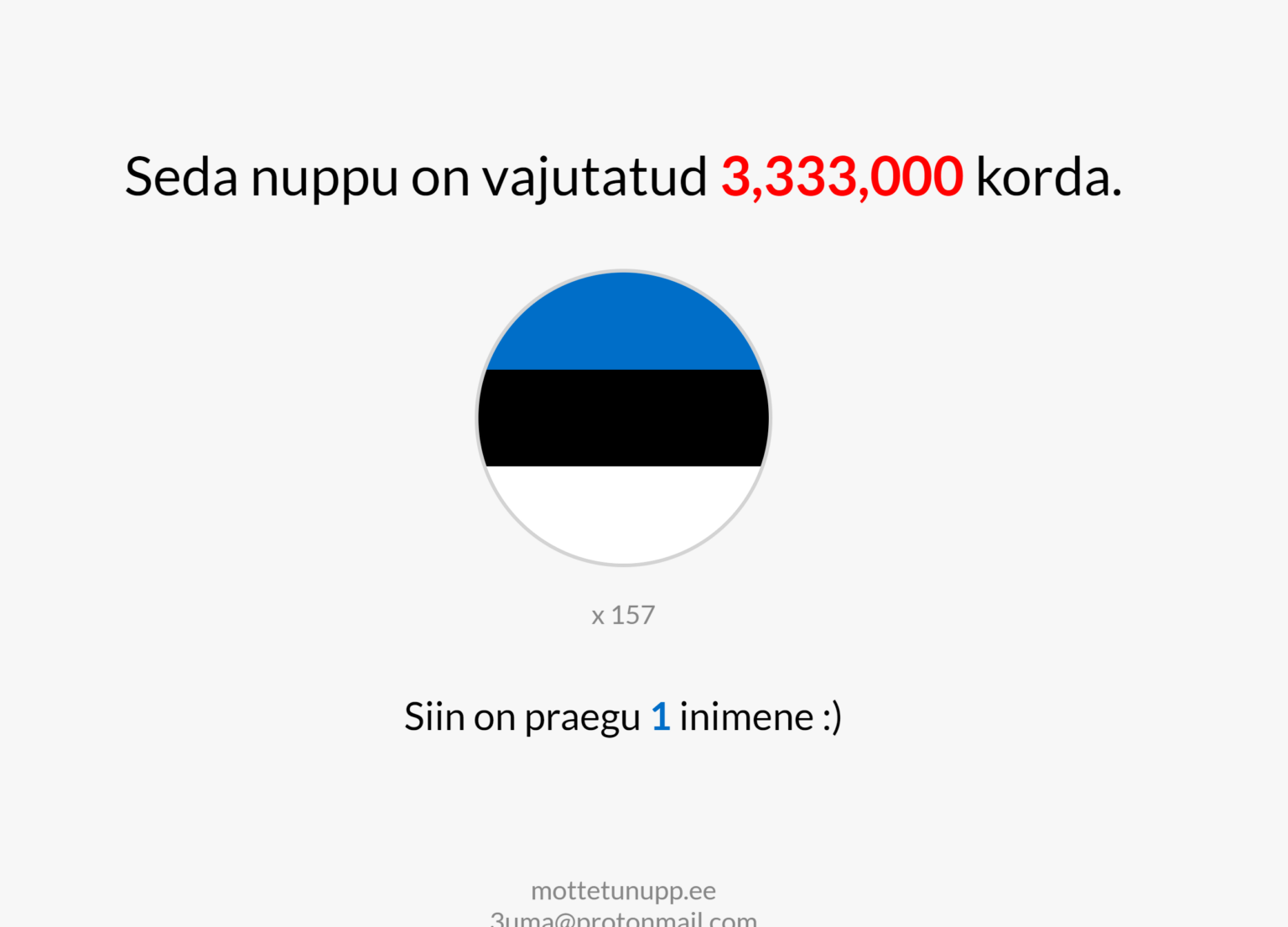このボタンは本当に 300 万回押されたのでしょうか、それとも何かの偽物でしょうか?