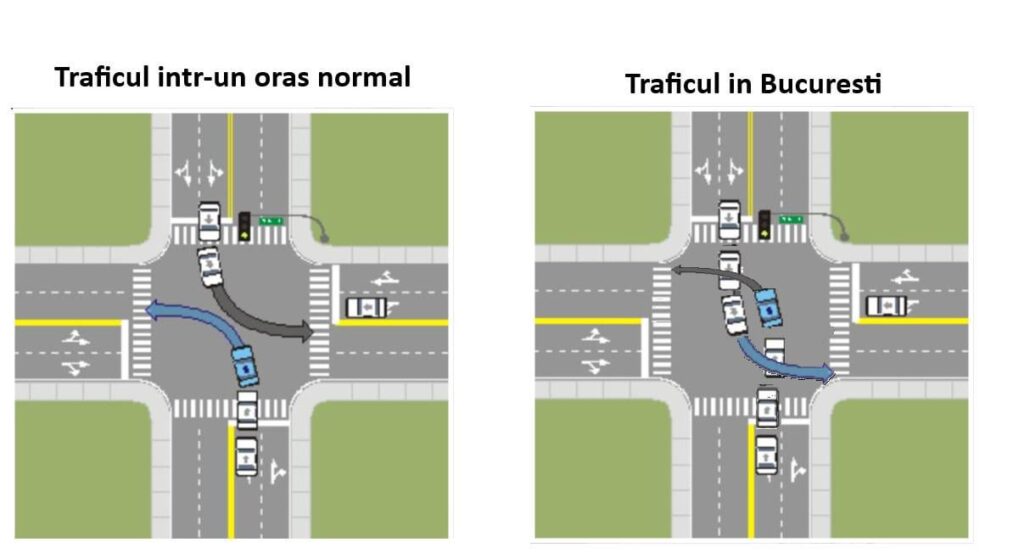 そして、私は正しい運転をしているので呪われています。