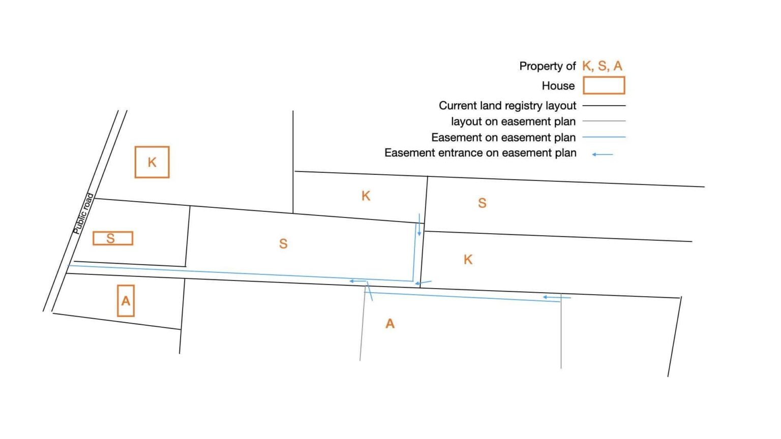 閉鎖された敷地に道路への地役権の入り口を 2 つ設けることは許可されますか? 閉鎖された敷地に道路への地役権の入り口を 2 つ設けることは許可されますか?