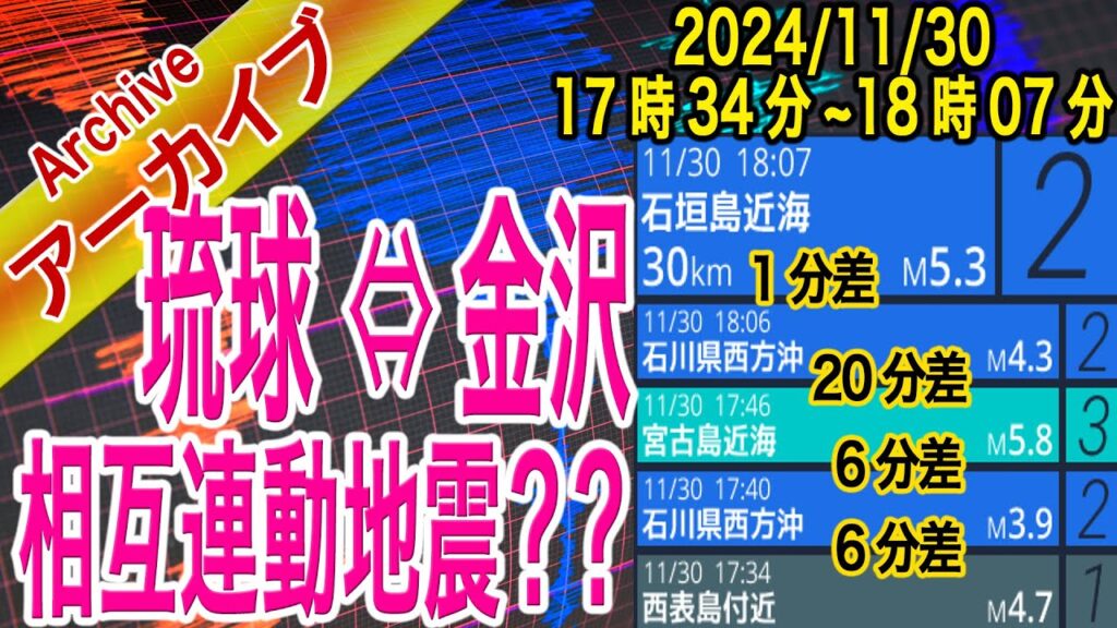 【琉球 ↔ 金沢】相互・連動地震か？　本日４回発生？　2024/11/30（17：34～18：07）