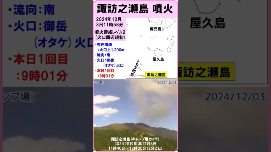 【速報　『諏訪之瀬島　噴火！　本日2回目 』　有色噴煙：火口上1,200m】　2024（令和6）年12月3日11時58分　#shorts #噴火 #諏訪之瀬島 #噴火警戒レベル2