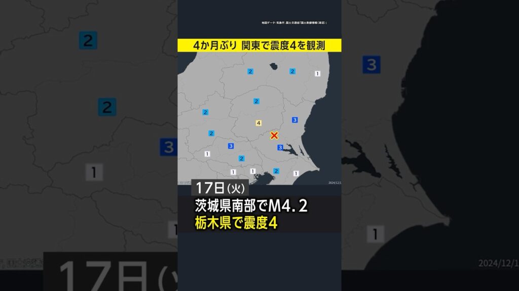 #先週の地震活動 関東で4か月ぶり震度4 ／#みん防