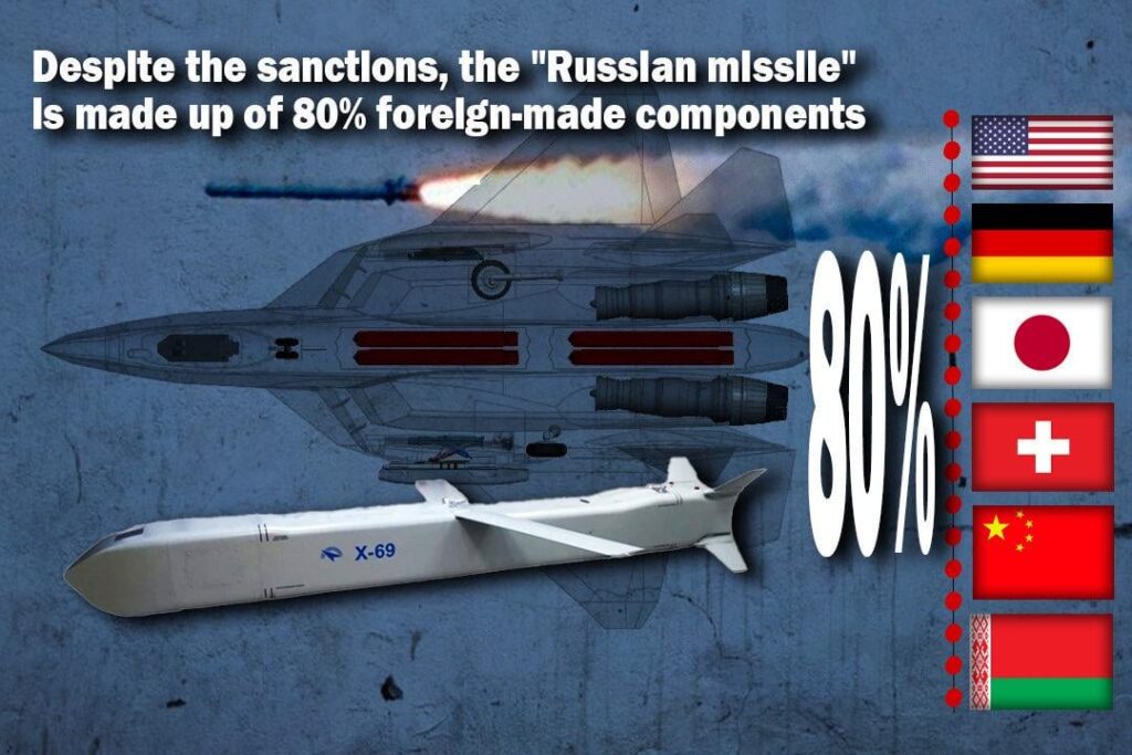 ウクライナのキエフ科学法医学研究所の専門家は、Kh-59ミサイルの近代化型であるロシアのKh-69ミサイルの研究を完了した。このミサイルは米国、ドイツ、日本、スイス、中国の外国製部品で８０％構成されている。