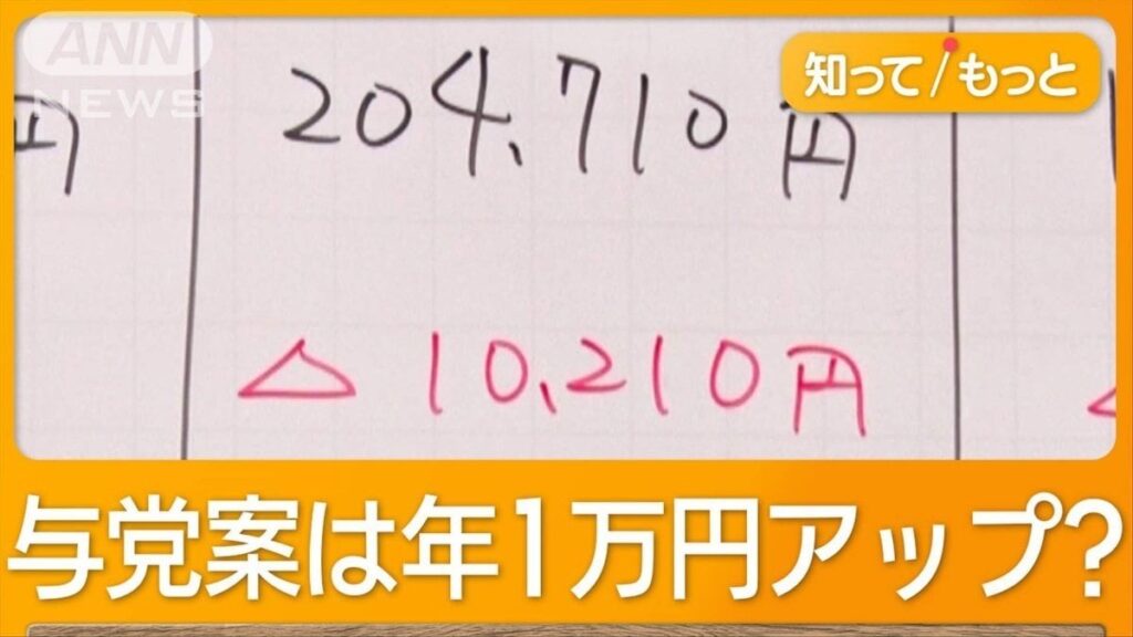 “財源がない”は本当？ 国家公務員給与はアップ見込みも 難航する「103万円の壁」