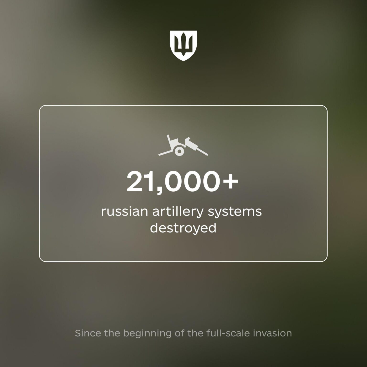 ロシア砲兵にとってまたも悪い日となった。破壊または損傷した砲兵システムの数は 21,000 門に達しました。