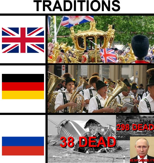 現時点では大量殺人は基本的にロシア文化の一部である