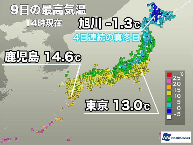 冬本番の寒さ続く 北海道道北で真冬日に