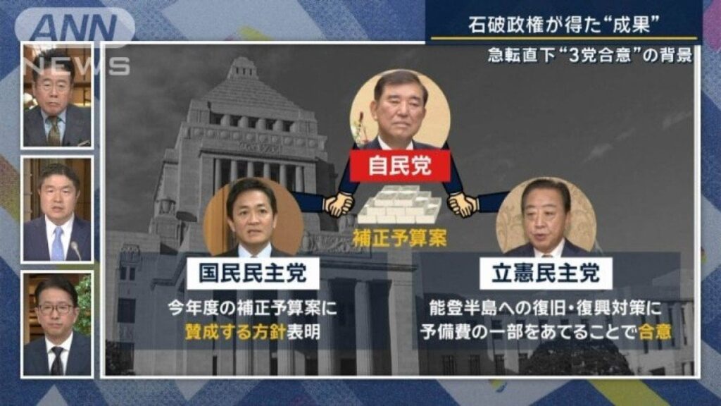 『年収の壁』『ガソリン税』実現性は…急転直下“3党合意”の背景