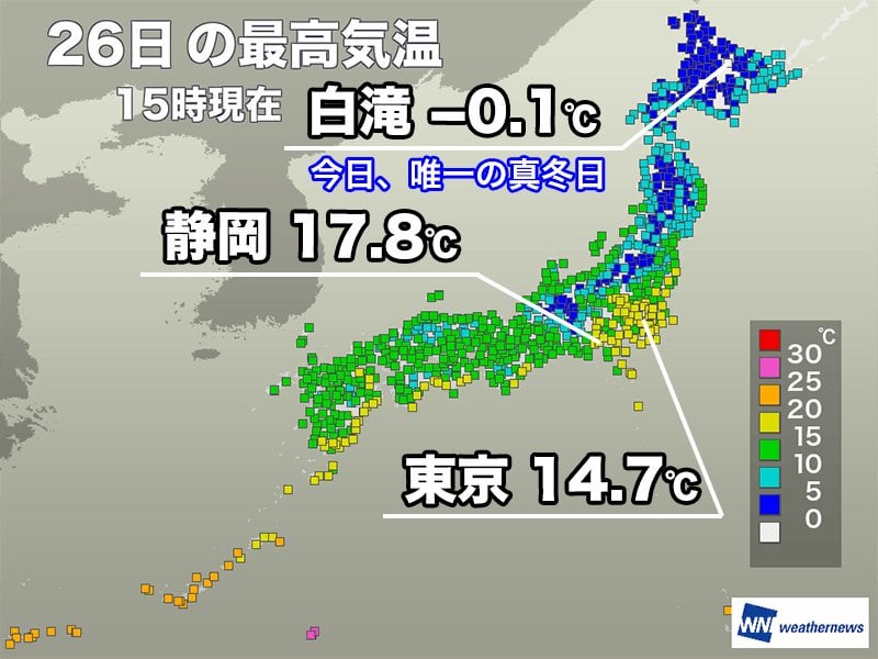 関東は気温上昇 北日本も寒さ和らぐ 明日は全国的に寒さ戻る