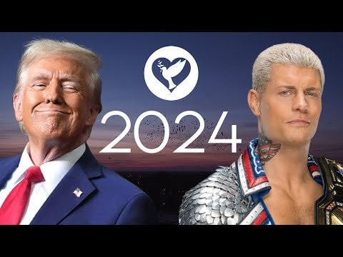 世界と我が国における 2024 年のブルガリアの概要