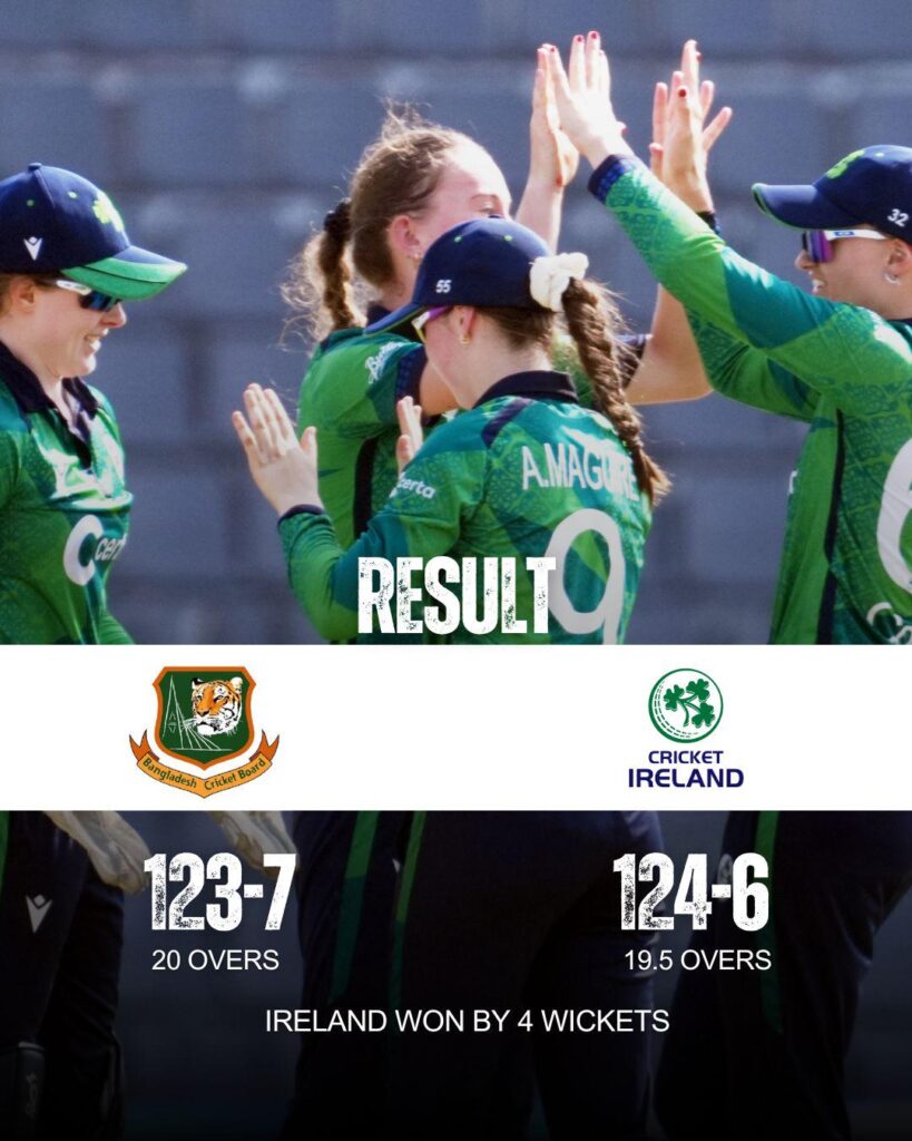 アイルランド女子がバングラデシュでT20Iシリーズを3-0で全勝！