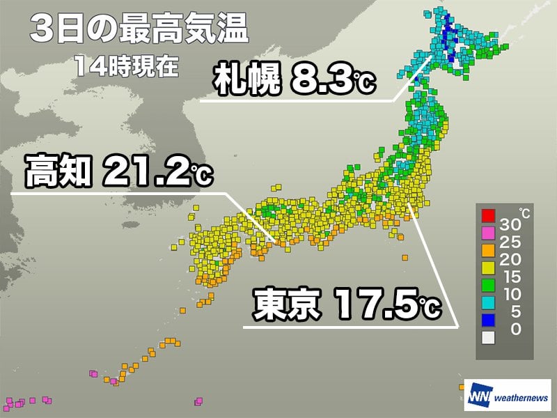 関東以西の太平洋側で20℃超の暖かさ 明日は北日本で寒さ戻る