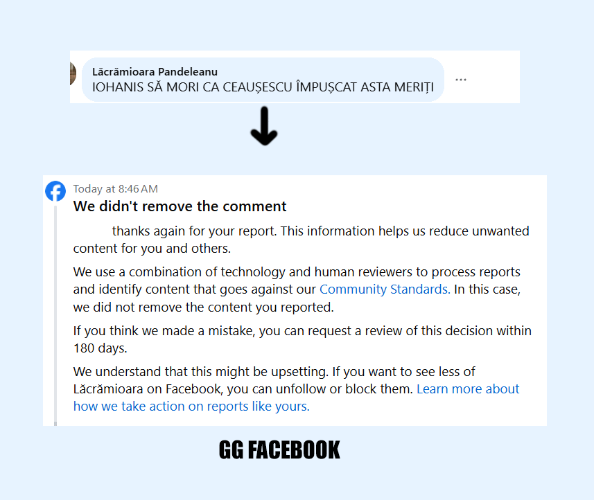 2024 年に Facebook でできることはこれだけです